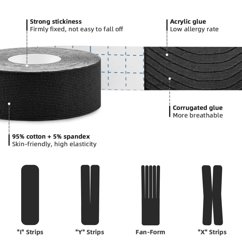 2.5cm kinesiology tape