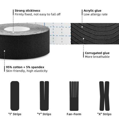2.5cm kinesiology tape