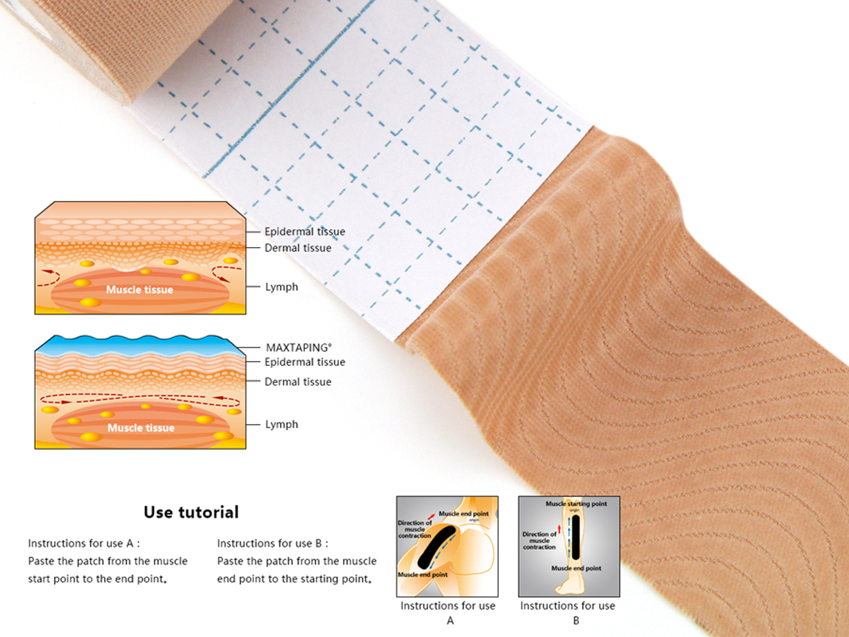 How does kinesiology tape work