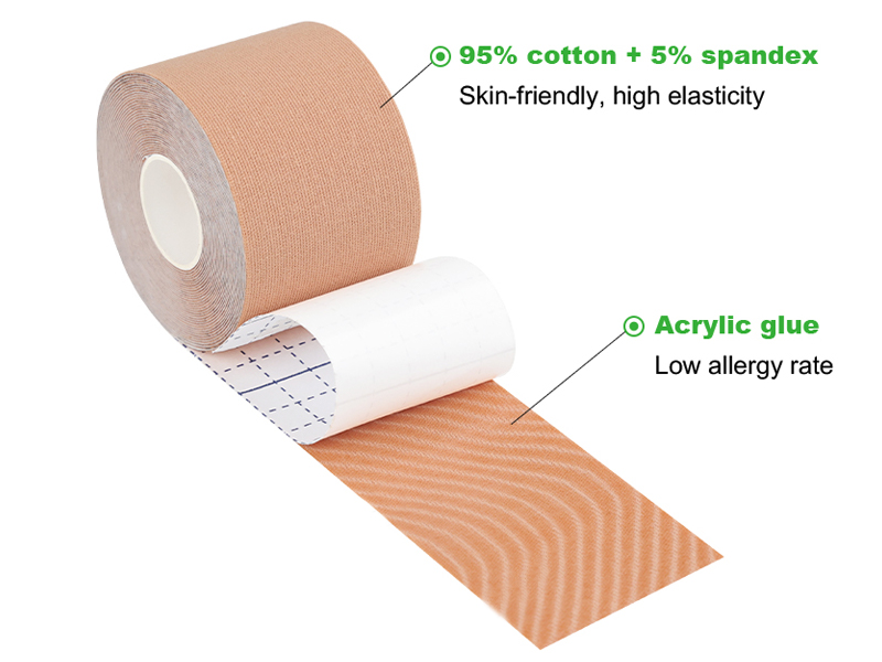 What is best kinesiology tape Made Of