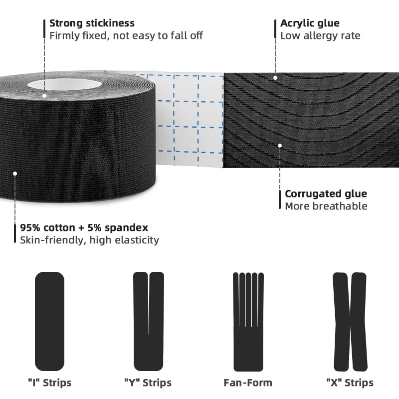 3.8cm Kinesiology Tape