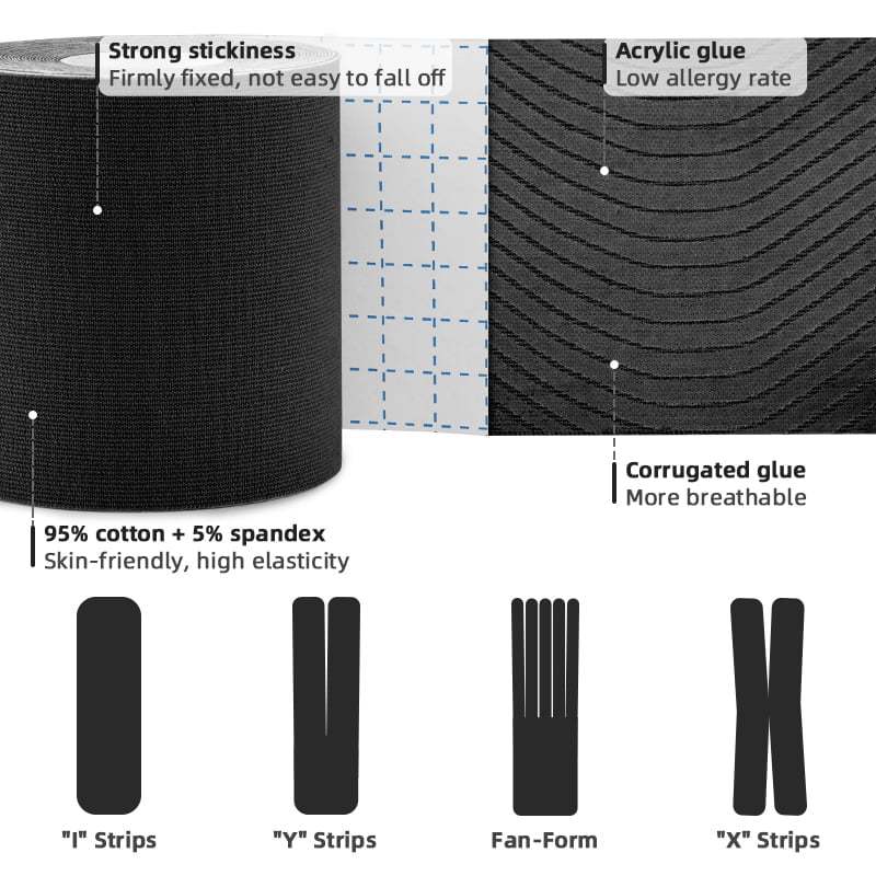 7.5cm kinesiology tape