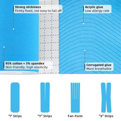 10cm Kinesiology Tape