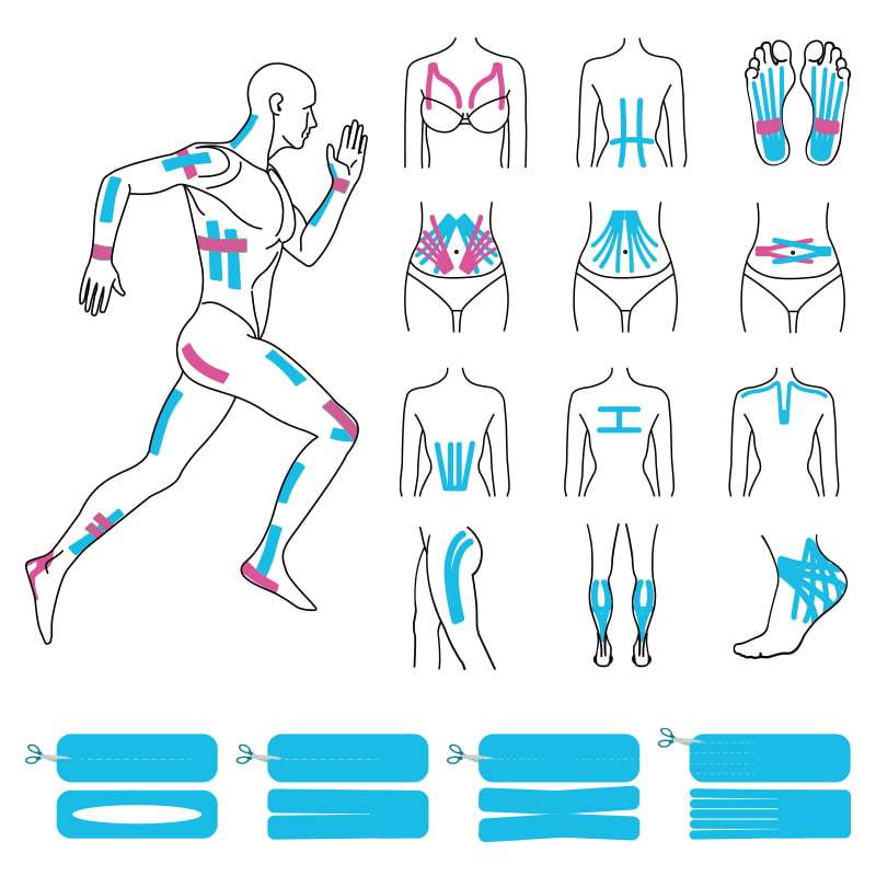 Pre Cut Kinesiology Tape