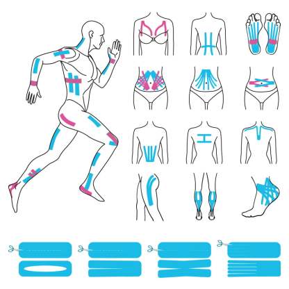 Pre Cut Kinesiology Tape